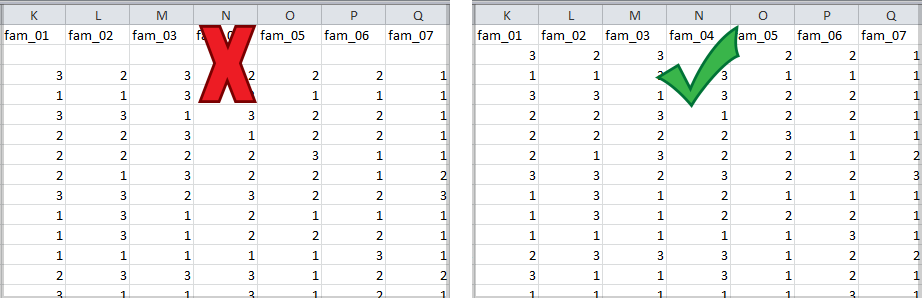 Excel Dataset Formatting: Avoid Blank Rows